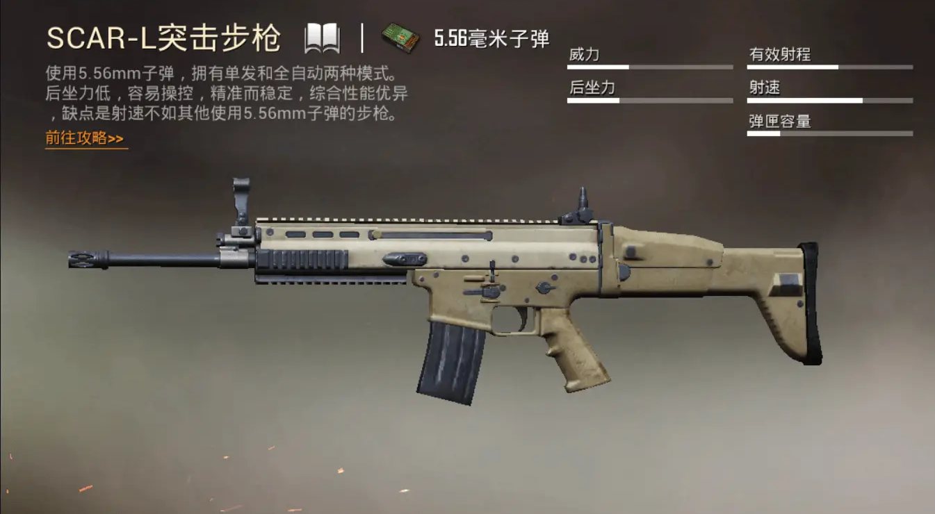 绝地求生大逃杀哪些枪可以扫射