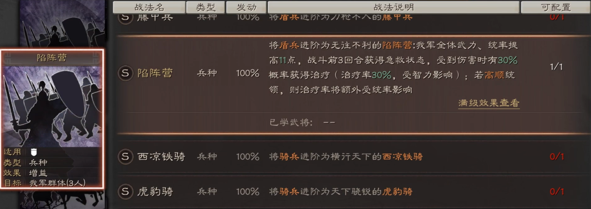 三国志战略版桃园队怎么配