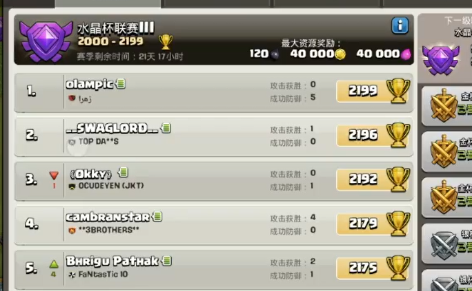 部落冲突首领怎么出售