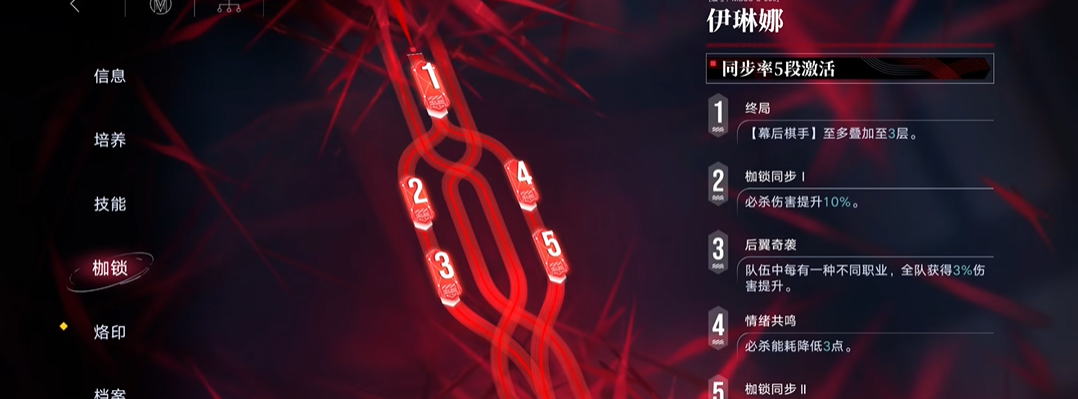 无期迷途伊琳娜输出高吗