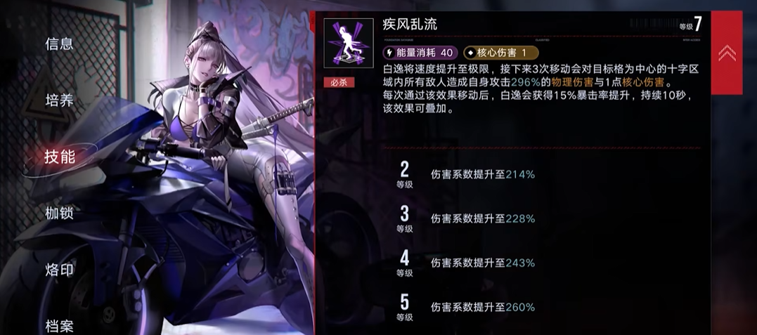 无期迷途白逸怎么样