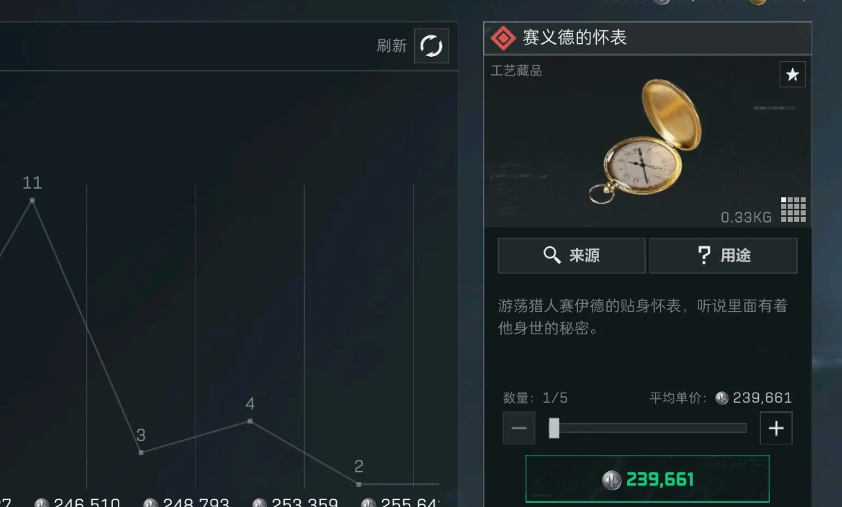 三角洲行动保险有哪些大红 三角洲行动保险有哪些大红