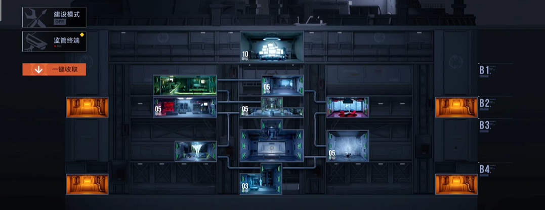 无期迷途的监管怎么升级