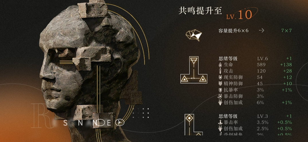 重返未来1999满共鸣有啥用