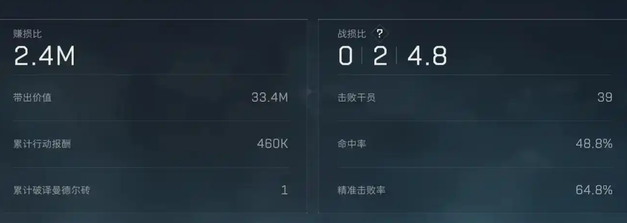 三角洲行动手游飞机在哪开