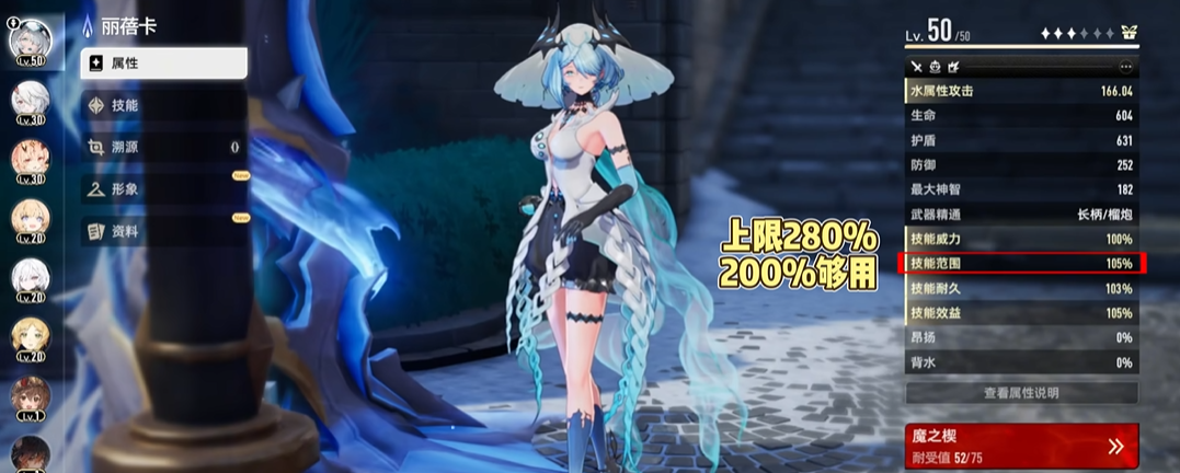 二重螺旋哪个角色最强