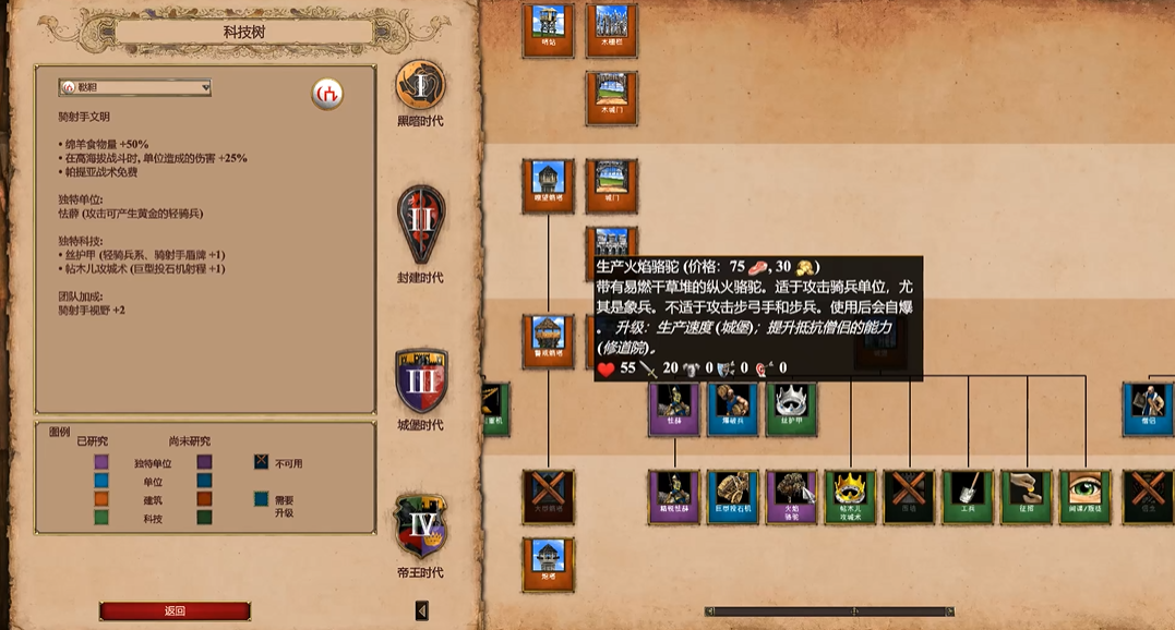 帝国时代2火焰骆驼怎么用