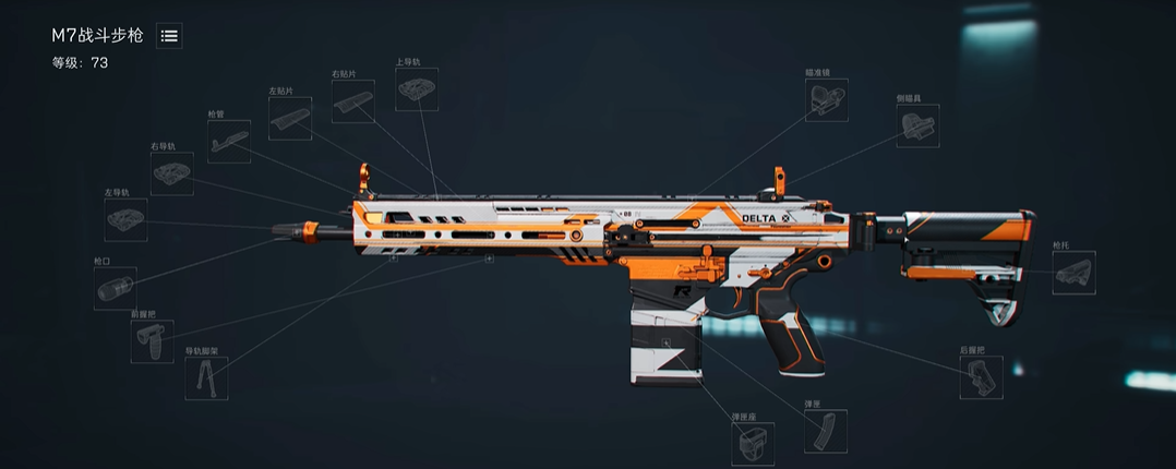 三角洲行动什么步枪伤害最高