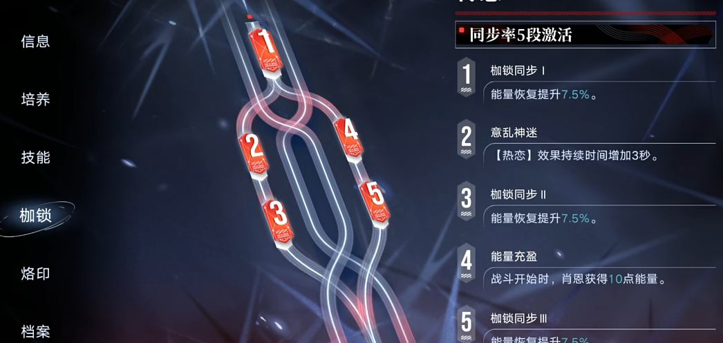 无期迷途浊暗之阱乐园幻境怎么打