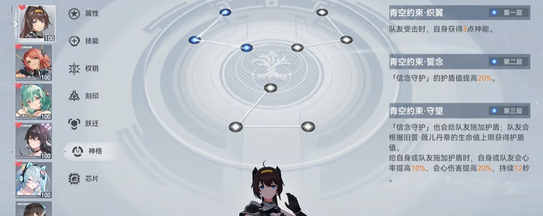 深空之眼旧誓带什么刻印