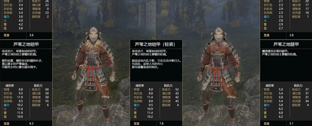 艾尔登法环新手防具推荐哪些 艾尔登法环新手防具推荐哪些