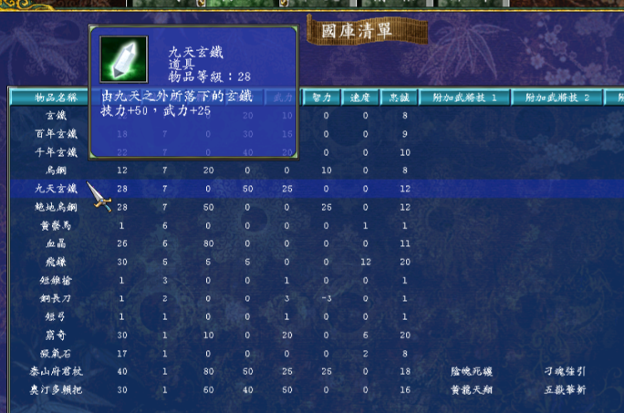 三国群英传7赵云最佳封官怎么玩