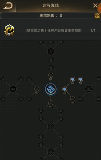 守望黎明的末日争霸怎么玩 守望黎明的末日争霸怎么玩