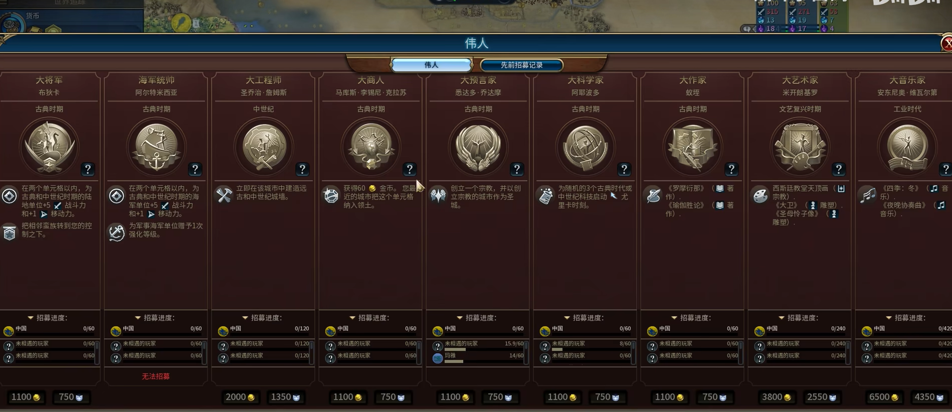 文明6黄金时代选什么好 文明6黄金时代选什么好
