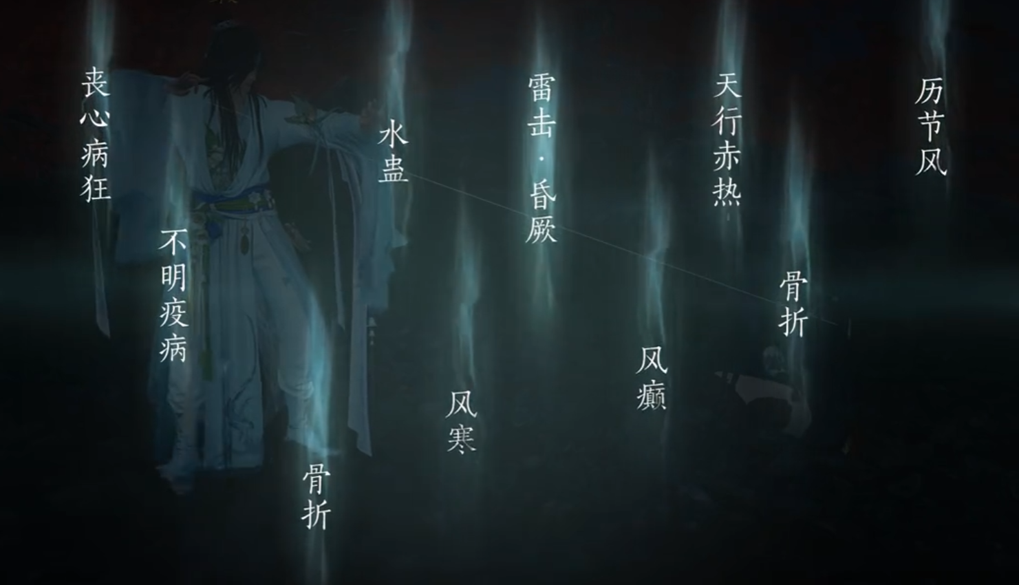 燕云十六声大鹅打完怎么拿箱子