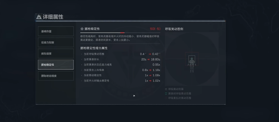 三角洲行动炒面有什么用