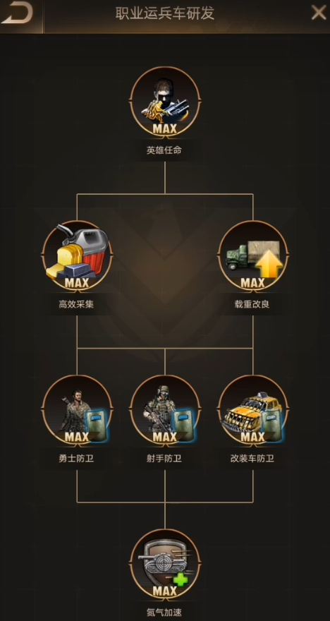 守望黎明科研中心怎么玩