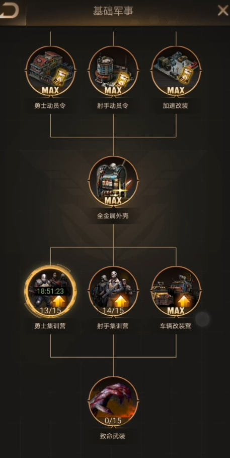 守望黎明科研中心怎么玩