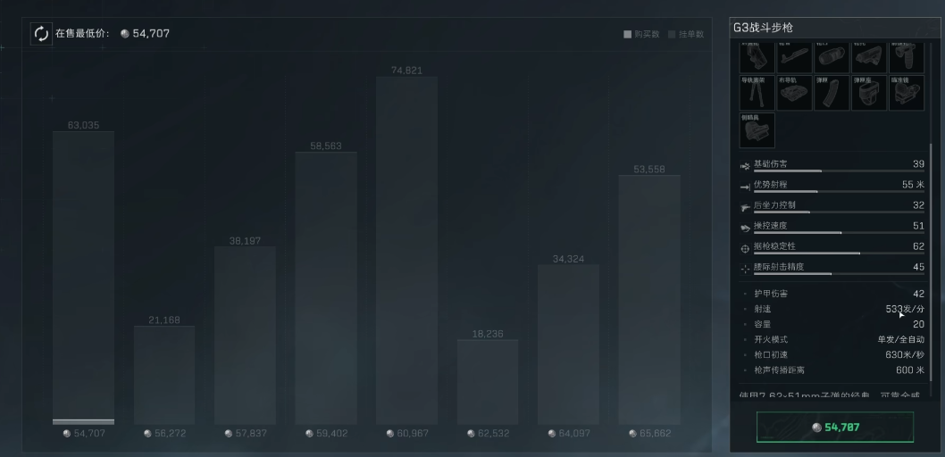 三角洲行动强袭准备怎么完成