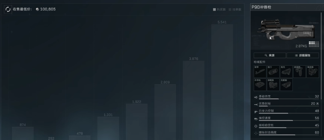 三角洲行动强袭准备怎么完成