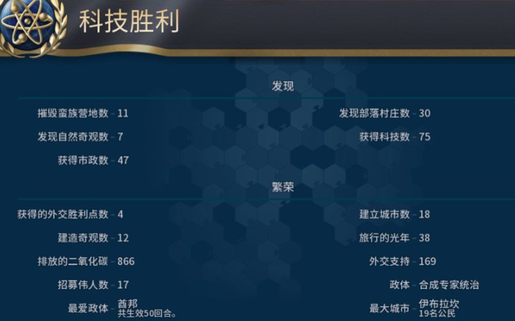 文明6科技胜利怎么达成