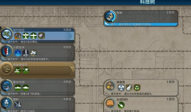 文明6科技胜利怎么达成