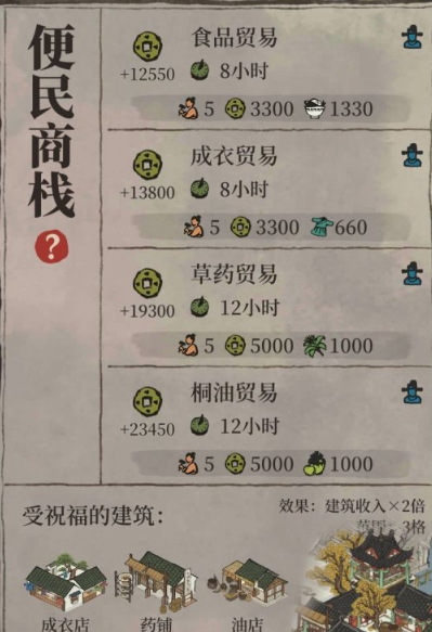 江南百景图怎样挣铜钱 江南百景图怎样挣铜钱