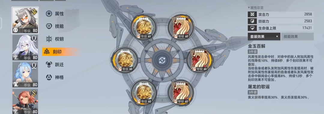 深空之眼真红有必要练吗