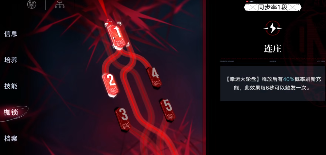 无期迷途哈梅尔怎么治疗