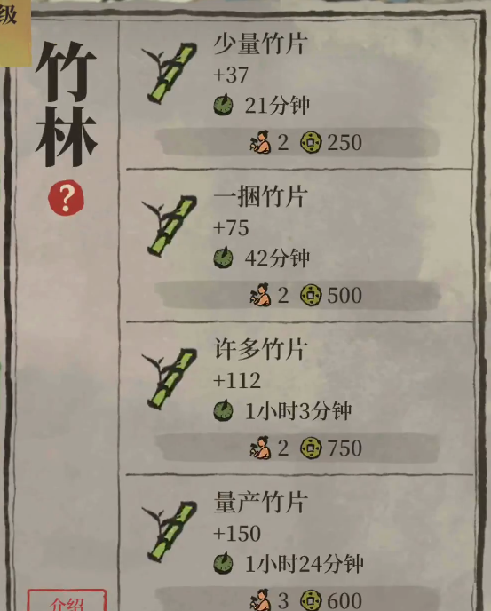 江南百景图怎么抹除路 江南百景图怎么抹除路