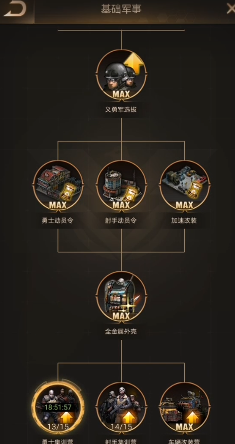 守望黎明科技怎么玩