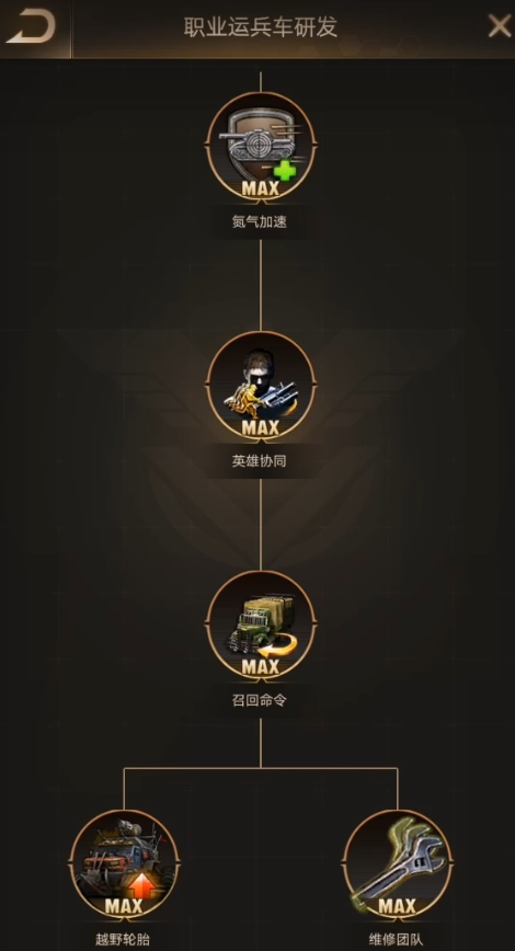 守望黎明科技怎么玩