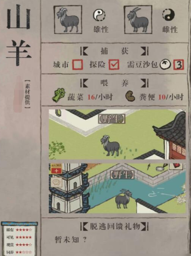 江南百景图狄仁杰住哪里
