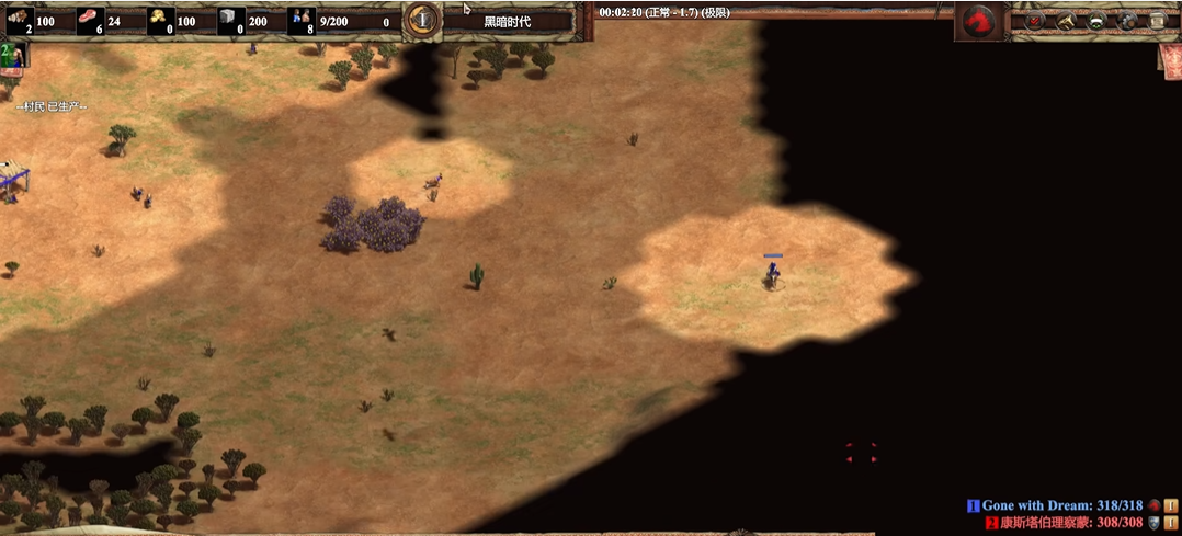 帝国时代2哪个国家经济发展快