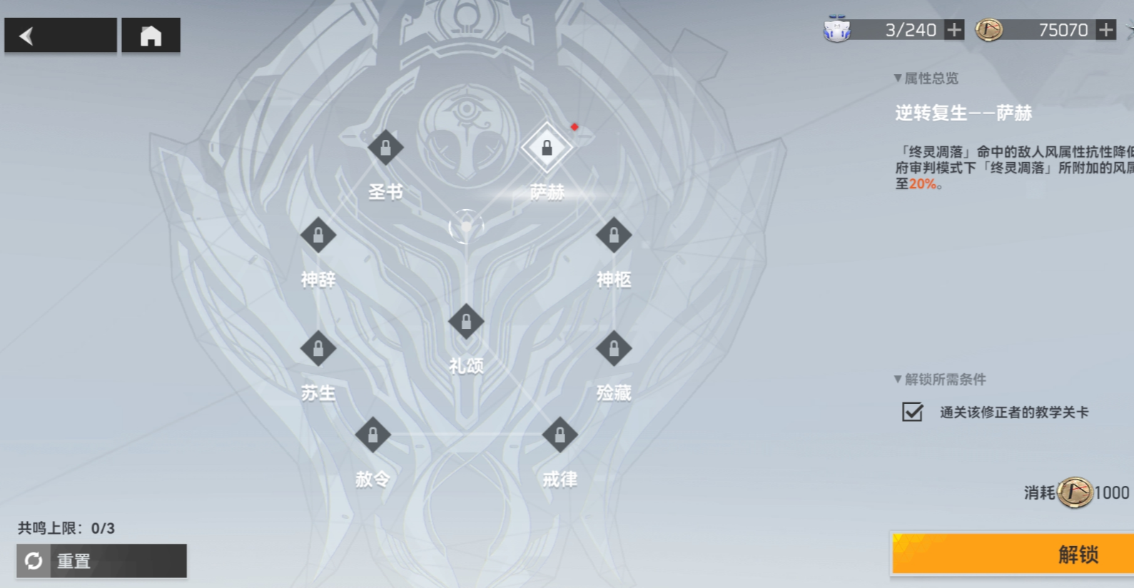 深空之眼旧誓厉害吗