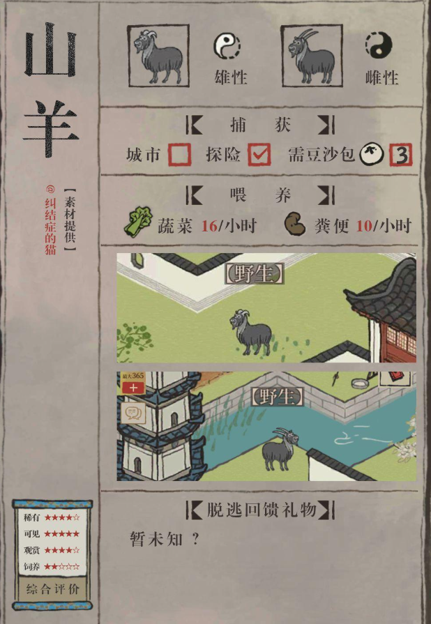 江南百景图丹药怎么练