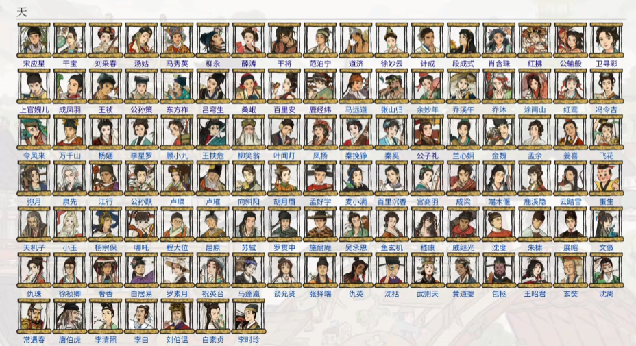 江南百景图天级谁最厉害