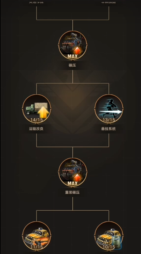 守望黎明怎么提高部队负重