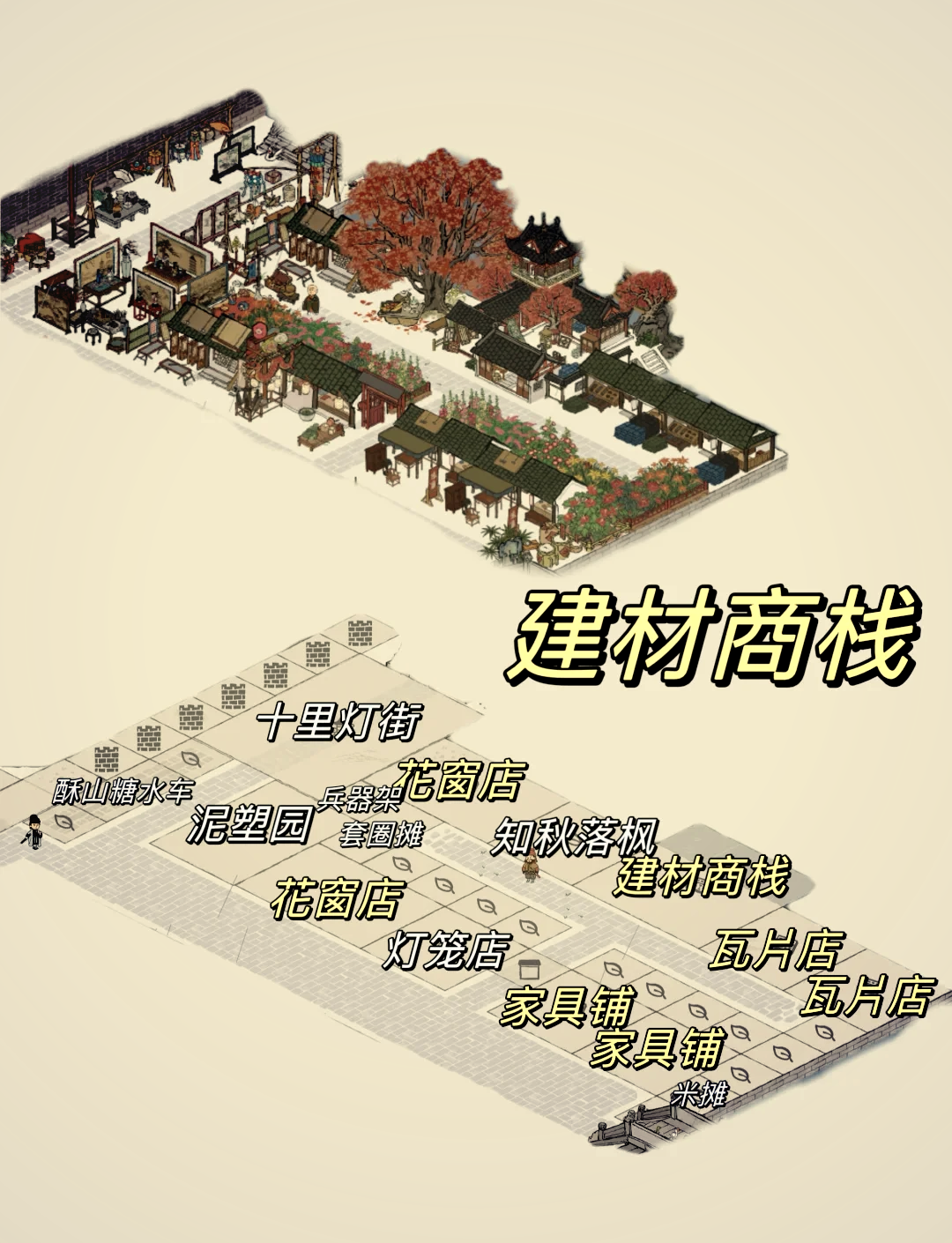 江南百景图换哪些角色好