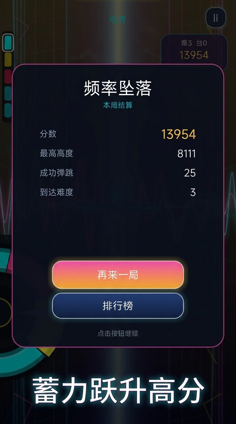 频跃
